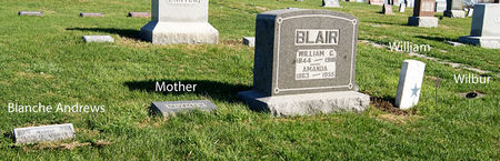 BLAIR, WILLIAM GREGORY, FAMILY PLOT OF - Taylor County, Iowa | WILLIAM GREGORY, FAMILY PLOT OF BLAIR 
