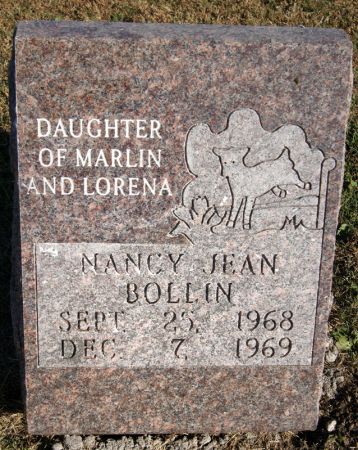 BOLLIN, NANCY JEAN - Taylor County, Iowa | NANCY JEAN BOLLIN 