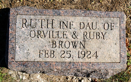 BROWN, RUTH LEOTA - Taylor County, Iowa | RUTH LEOTA BROWN 