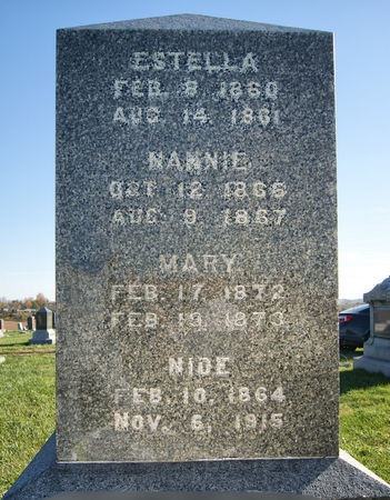 HARRIS, NIDE - Taylor County, Iowa | NIDE HARRIS 