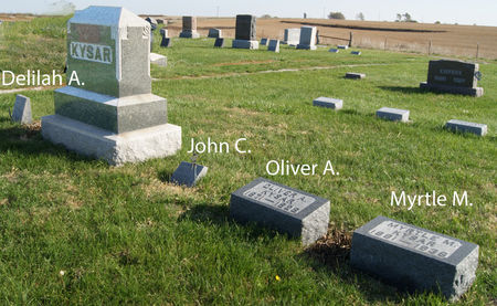 KYSAR, JOHN CABOT, FAMILY PLOT OF - Taylor County, Iowa | JOHN CABOT, FAMILY PLOT OF KYSAR 