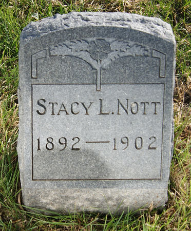 NOTT, STACY L. - Taylor County, Iowa | STACY L. NOTT 