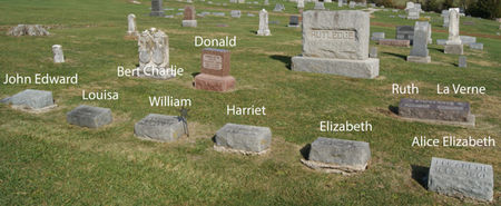 RUTLEDGE, WILLIAM EDWARD, FAMILY PLOT OF - Taylor County, Iowa | WILLIAM EDWARD, FAMILY PLOT OF RUTLEDGE 
