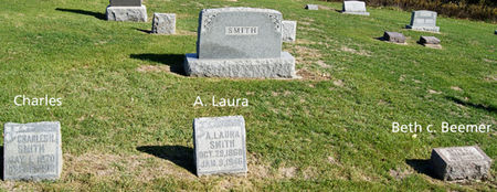 SMITH, CHARLES HARRY, FAMILY PLOT OF - Taylor County, Iowa | CHARLES HARRY, FAMILY PLOT OF SMITH 