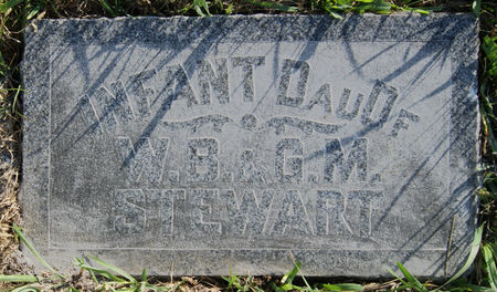 STEWART, WILLIAM BURDETTE, INFANT DAUGHTER OF - Taylor County, Iowa | WILLIAM BURDETTE, INFANT DAUGHTER OF STEWART 