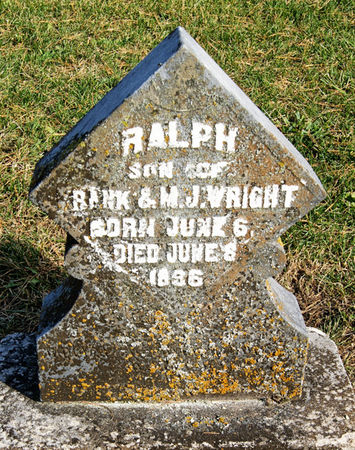 WRIGHT, RALPH - Taylor County, Iowa | RALPH WRIGHT 