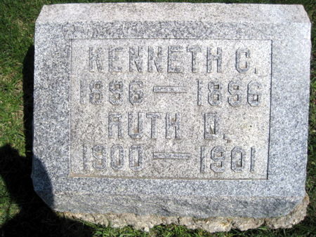 DICK, KENNETH C. - Van Buren County, Iowa | KENNETH C. DICK 