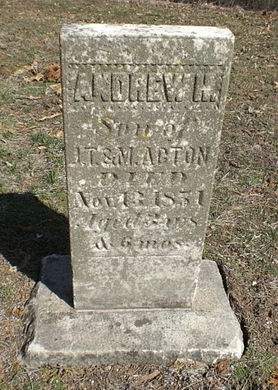 ACTON, ANDREW H. - Wapello County, Iowa | ANDREW H. ACTON 