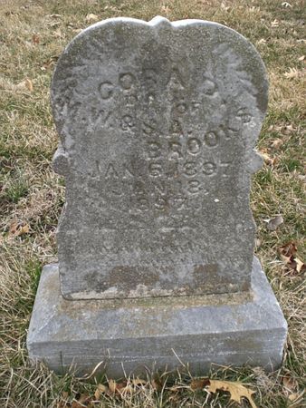 BROOKS, CORA D. - Wapello County, Iowa | CORA D. BROOKS 