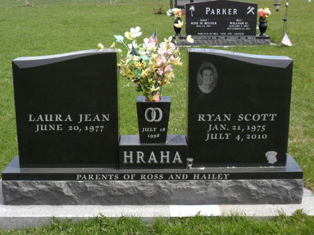 HRAHA, RYAN SCOTT - Warren County, Iowa | RYAN SCOTT HRAHA 