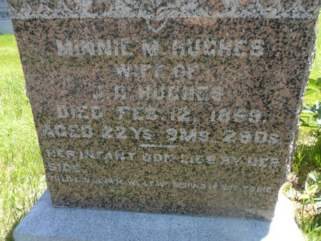 HUGHES, MINNIE M. - Warren County, Iowa | MINNIE M. HUGHES 