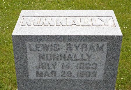 NUNNALLY, LEWIS BYRAM - Warren County, Iowa | LEWIS BYRAM NUNNALLY 