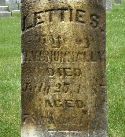 NUNNALLY, LETTIE S. - Warren County, Iowa | LETTIE S. NUNNALLY 