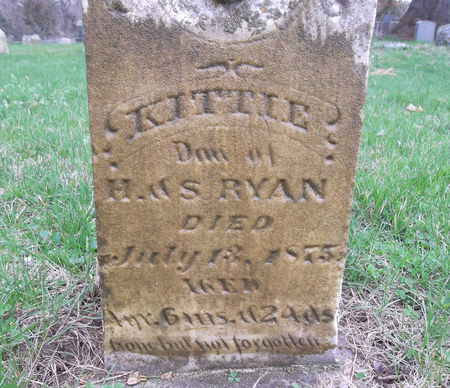 RYAN, KITTIE - Warren County, Iowa | KITTIE RYAN 
