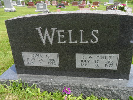 WELLS, NINA F. - Warren County, Iowa | NINA F. WELLS 