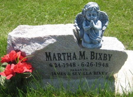 BIXBY, MARTHA M. - Washington County, Iowa | MARTHA M. BIXBY 