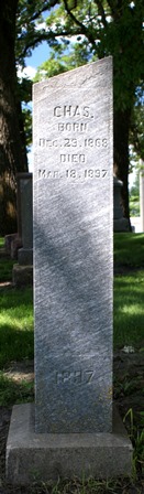 LUNSTRUM, CHARLES - Winnebago County, Iowa | CHARLES LUNSTRUM 