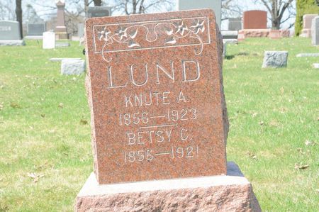 EGDAL LUND, BETSY - Winnebago County, Iowa | BETSY EGDAL LUND 