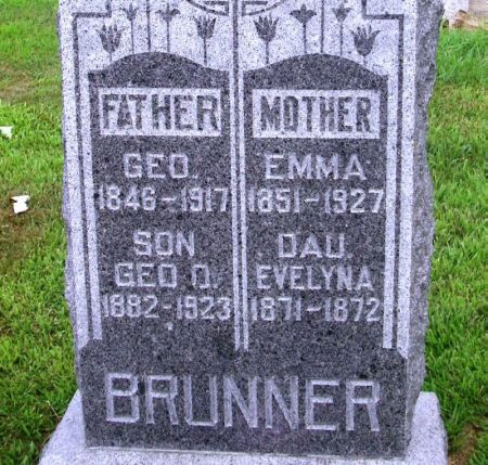 BRUNNER, GEO. - Winneshiek County, Iowa | GEO. BRUNNER 