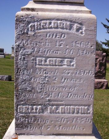 DUFFIN, CELIA M - Winneshiek County, Iowa | CELIA M DUFFIN 