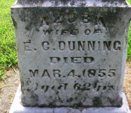 DUNNING, AZUBA - Winneshiek County, Iowa | AZUBA DUNNING 