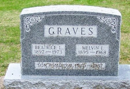 GRAVES, RONALD M. - Winneshiek County, Iowa | RONALD M. GRAVES 