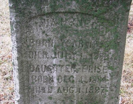 HRNECEK, ELISE - Winneshiek County, Iowa | ELISE HRNECEK 