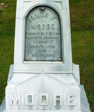 MOORE, JAMES F. - Winneshiek County, Iowa | JAMES F. MOORE 