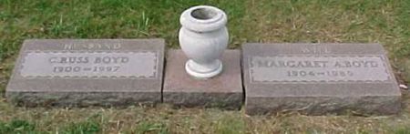 BOYD, MARGARET - Woodbury County, Iowa | MARGARET BOYD 