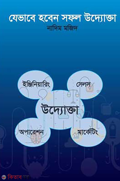 Jebhabe Hoben Shofol Uddokta (যেভাবে হবেন সফল উদ্যোক্তা)