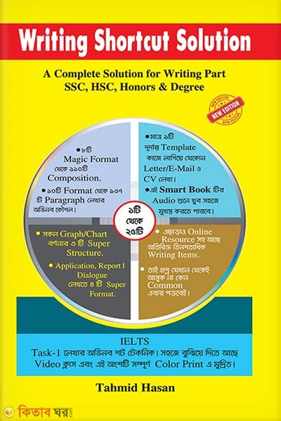 Writing Shortcut Solution  (Writing Shortcut Solution )