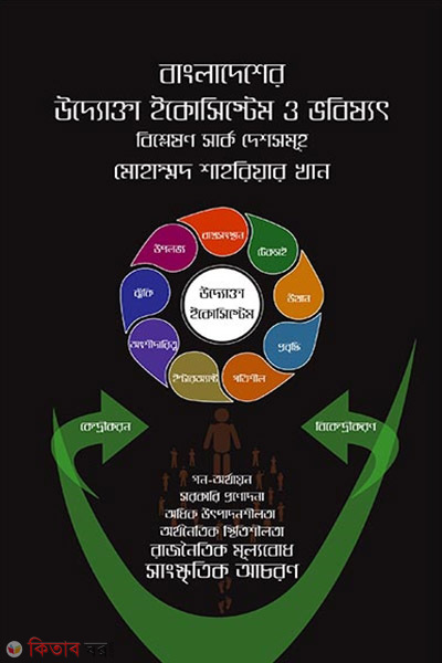 Bangladesher Uddokta o Ecosystem o Bhobisshot  (বাংলাদেশের উদ্যোক্তা ইকোসিস্টেম ও ভবিষ্যৎ)