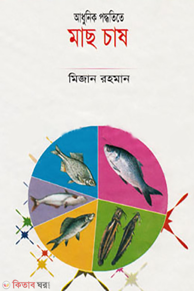 adunik paddatite mach cash (আধুনিক পদ্ধতিতে মাছ চাষ)