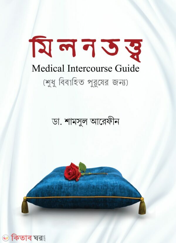 milantoth (মিলনতত্ত্ব )