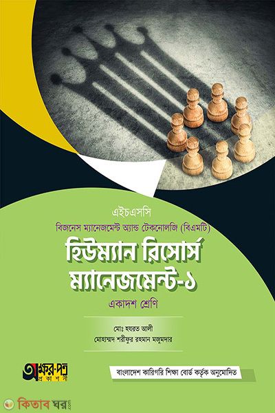 human resource management-1 (হিউম্যান রিসোর্স ম্যানেজমেন্ট-১)