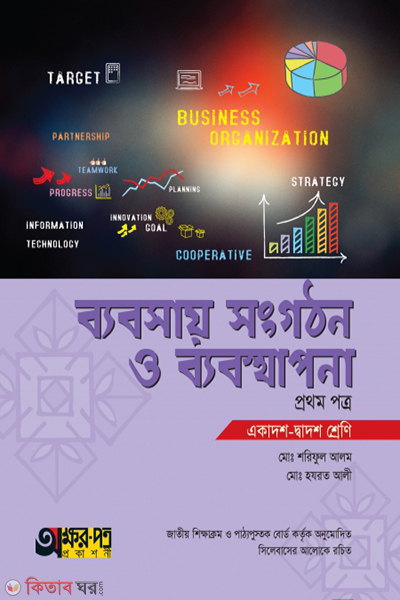 babsay-songgothon-o-babostapona-1st-paper (ব্যবসায় সংগঠন ও ব্যবস্থাপনা ১ম পত্র)
