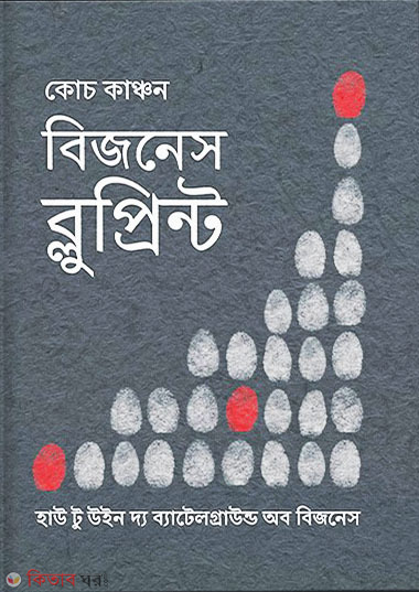 Business Blueprint  (বিজনেস ব্লুপ্রিন্ট)