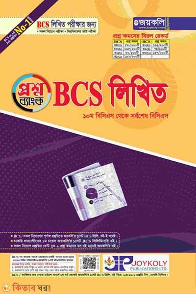 BCS লিখিত প্রশ্নব্যাংক (BCS লিখিত প্রশ্নব্যাংক)