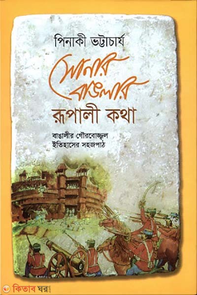 Sonar Banglar rupali kotha (সোনার বাঙলার রূপালী কথা)