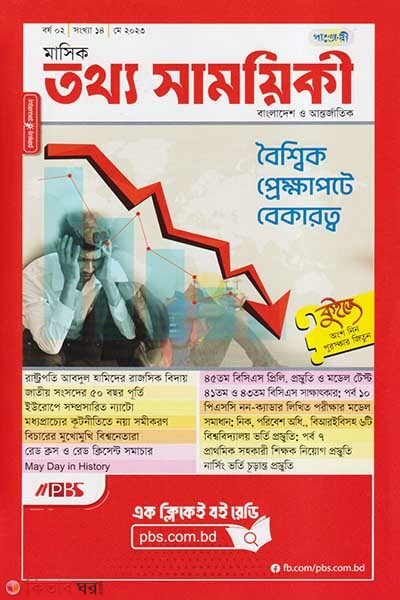 Mashik Tottho Shamoyiki (মাসিক তথ্য সাময়িকী – মে ২০২৩)