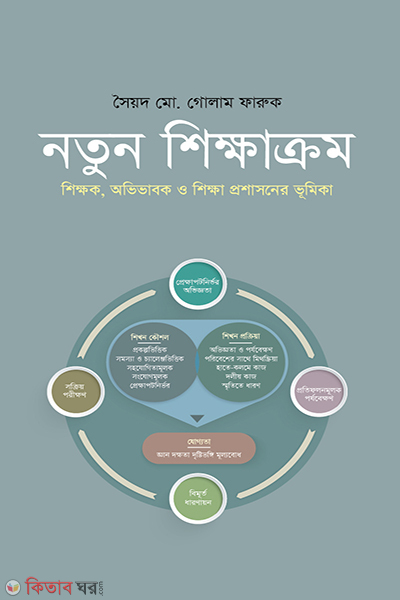notun shikkhakrom shikkhok obhibhabok o shikkha proshasoner bhumika (নতুন শিক্ষাক্রম : শিক্ষক, অভিভাবক ও শিক্ষা প্রশাসনের ভূমিকা)
