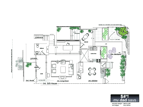 Designing A Perfect Environment For "Bleep!"