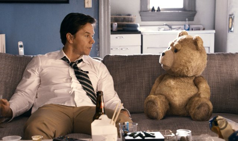 Mo-Cap And Prickly Fur: The Evolution Of "Ted"