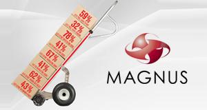 Magnus Inc. logo