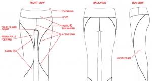 Activewear Tech Pack