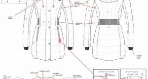 Puffy Coat w/ Ribbing @ Waist