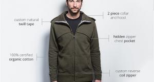 http://www.fibreathletics.com/product-category/men