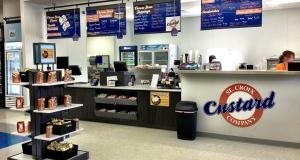 In-Store Signage