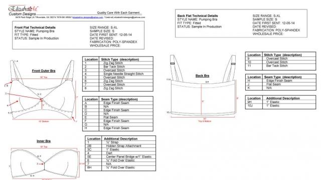 DPS (Design Pattern Samples) facility photograph
