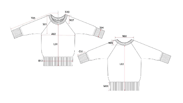 Apparel Pattern Services by Kimberly, LLC facility photograph